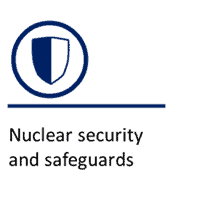 Illustration of nuclear security measures with a shield icon, emphasizing Canada's nuclear safety and safeguards in energy regulation.